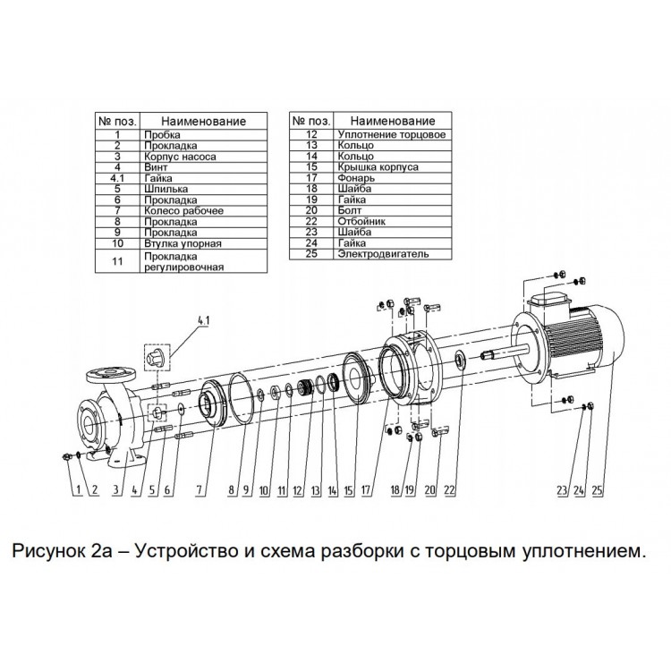 Схема сборки насоса