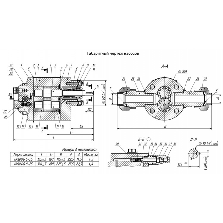6 63 25 8. решить уравнение √(3x-5)-√(4-x)=1. нмшф 0,8-25-0,63/25. насос нмшф 2-40-1. 25/25ю.